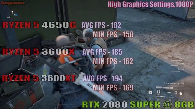 RYZEN 5 4650G vs RYZEN 5 3600X vs RYZEN 5 3600XT || PC GAMES TEST || смотреть онлайн