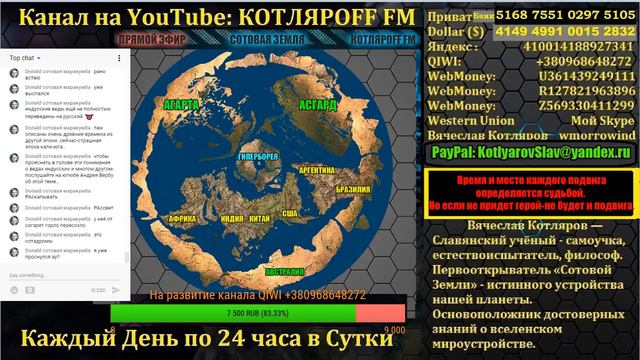 КОТЛЯРОFF FM. (01. 05. 2018 ) Осы. Пчёлы и Шмели. смотреть онлайн