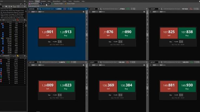 Художественный фейерверк: энергия и динамика цвета