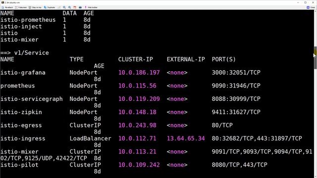 Module 1: Istio - Kubernetes - Getting Started - Installation and Sample Application Review смотреть онлайн
