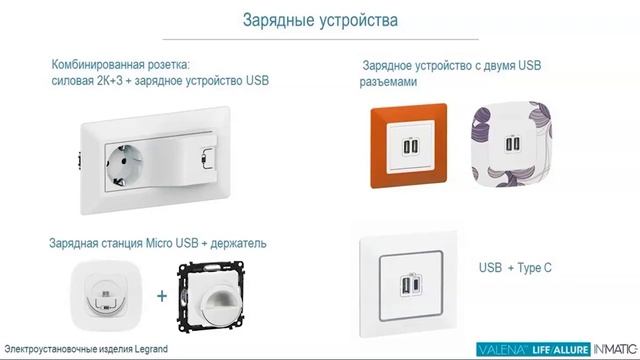 Вебинар Legrand Розетки и выключатели Valena Life и Valena Allure смотреть онлайн