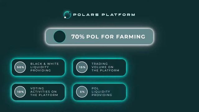 Встречайте Polaris.io смотреть онлайн