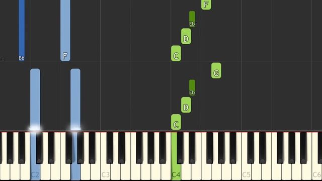 Transformers [Easy Piano Tutorial] (Synthesia/Sheet Music) смотреть онлайн