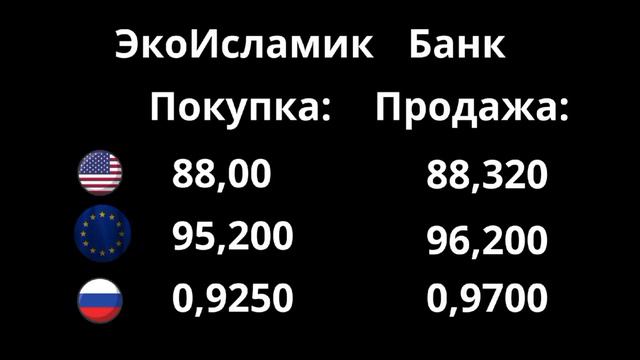 Курс валют на сегодня 31/08/2023.#курс #рубль #доллар #кыргызстан #казакстан #озбекстан #таджикстан смотреть онлайн