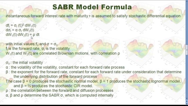 SABR Volatility Model and its Calibration in Python смотреть онлайн