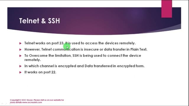 Protocols and Ports - FTP | Telnet | SSH | SMTP смотреть онлайн