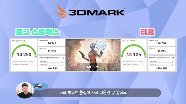 3070TI 그래픽카드 교란종?! 가격 무너지나? (Feat. ASUS 3070Ti TUF / ROGSTRIX) смотреть онлайн