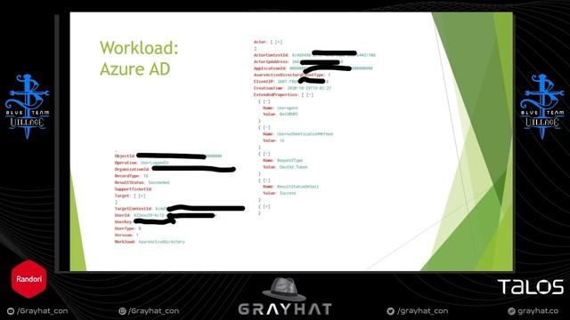 GrayHat 2020 - Lighting Talks смотреть онлайн