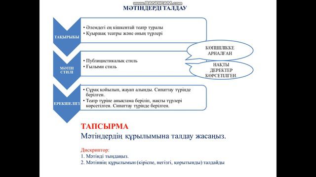 Әлемдегі ең кішкентай театр Қуыршақ театры. Қазақ тілі, 8 сынып смотреть онлайн