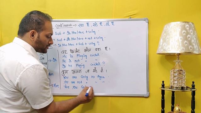 Chapter 7 / Present continuous tense / Basic level structure/ English speaking course смотреть онлайн