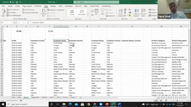 PIPFA Webinar on ''Tricks/Tips/Shortcuts of Microsoft Excel'' смотреть онлайн