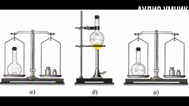 § 19. Закон сохранения массы веществ.