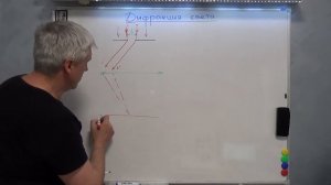 дифракция на одной щели