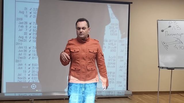 лунные затмения, коридор затмений смотреть онлайн