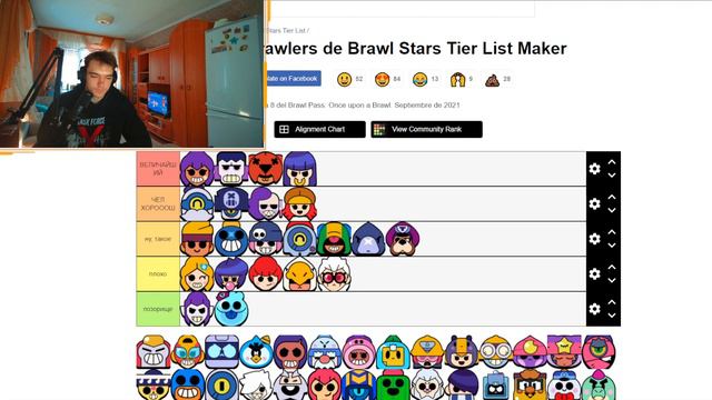 СДЕЛАЛ ТОП ПЕРСОНАЖЕЙ BRAWL STARS|TIER-ЛИСТЫ| смотреть онлайн