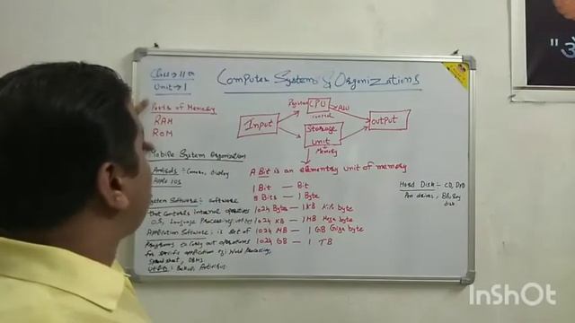 Computer system & Organization , Class -11 th , Chapter - 1 . смотреть онлайн