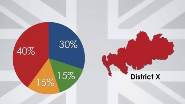 How the UK's Parliament Works