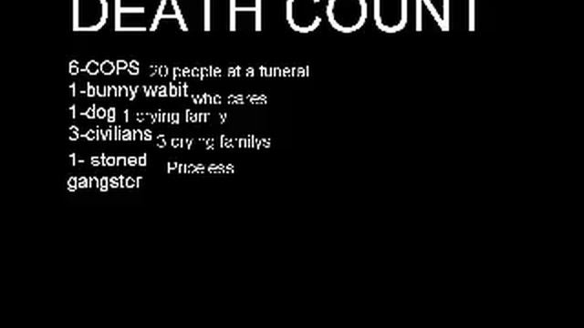 DEATH COUNT ITS REALLY G смотреть онлайн