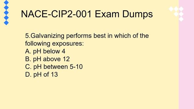 Coating Inspector Level 2 NACE-CIP2-001 Exam Dumps смотреть онлайн