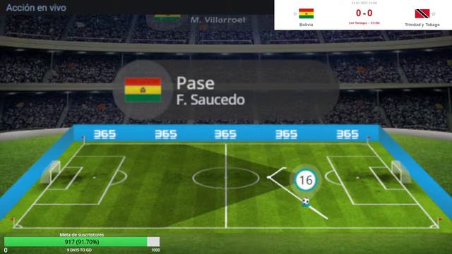 Bolivia vs Trinidad y Tobago en vivo | Amistoso | Resultados de futbol de hoy 2022 21 01 ⚽️ смотреть онлайн