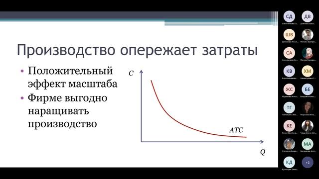 09.11.2021 Экономика, семинар 9, группа 21174 смотреть онлайн