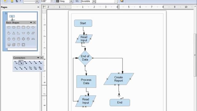 LibreOffice Draw (03) A Simple Flowchart