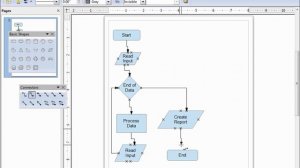 LibreOffice Draw (03) A Simple Flowchart