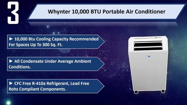 5 Best Portable Air Conditioner 2023 | Best Portable Air Conditioner Reviews | Top 5 Air Conditione смотреть онлайн