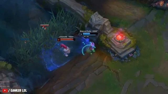 LEVEL 1 KAYLE FULL BUILD vs LEVEL 18 KAYLE NO BUILD - League of Legends смотреть онлайн