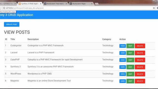 How to view a single Post in Symfony 3 смотреть онлайн
