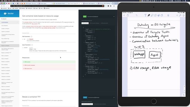 AWS ECS Fargate Docker Container Communication смотреть онлайн