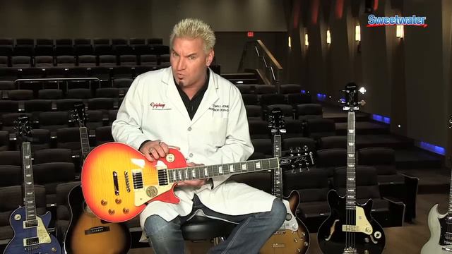Why Buy Epiphone Guitars at Sweetwater? смотреть онлайн