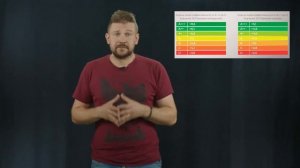 Сколько энергии потребляет кондиционер? советы по выбору экономичной сплит системы.