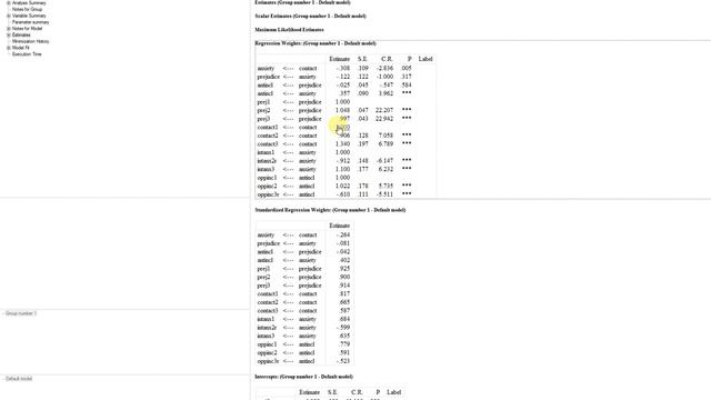 Path analysis using latent variables using AMOS смотреть онлайн