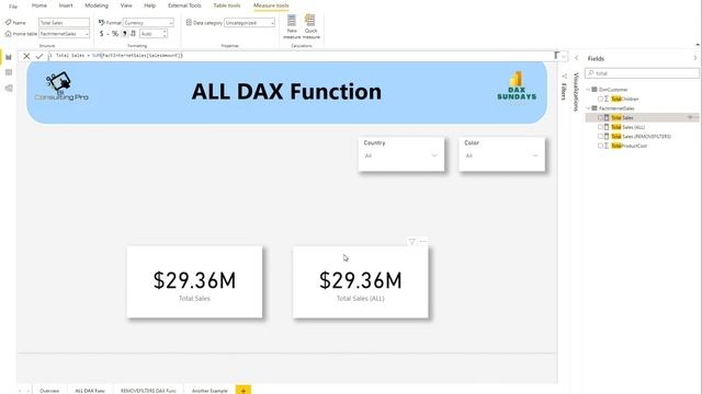 What is the difference between ALL() & REMOVEFITLERS() DAX Functions? | Power BI | BI Consulting Pr смотреть онлайн