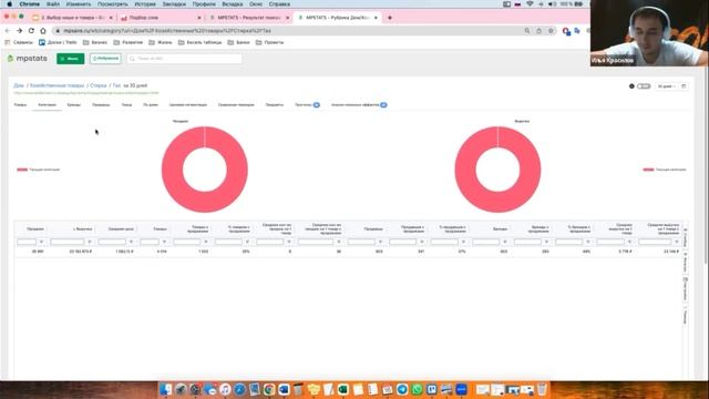 КАК ПОДОБРАТЬ ТОВАР ДЛЯ МАРКЕТПЛЕЙСОВ? ? Бесплатные уроки! Как стать менеджером маркетплейсов? смотреть онлайн
