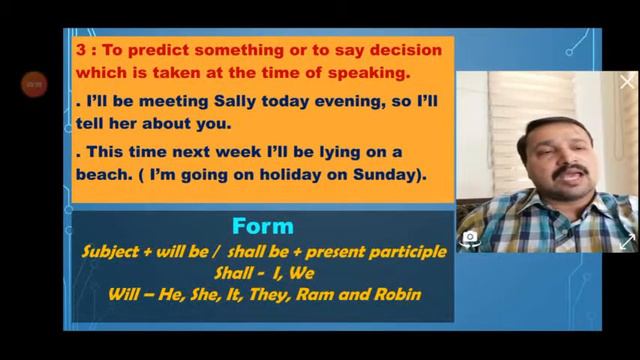 Future Continuous Tense. It's Easy to Learn. смотреть онлайн
