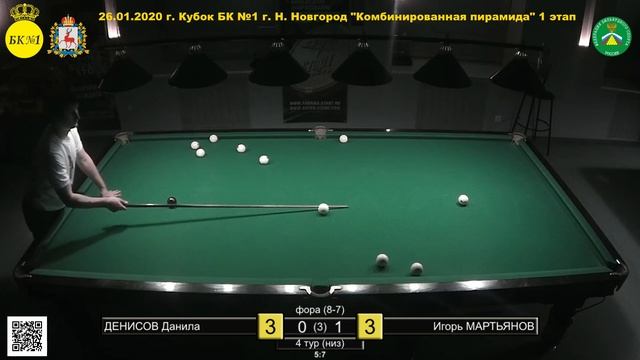 Денисов Д. - Мартьянов И. Кубок БК №1, 1 этап "Комбинированная пирамида" смотреть онлайн