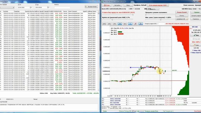 Moon bot - 100% профита при ручной торговле в день смотреть онлайн