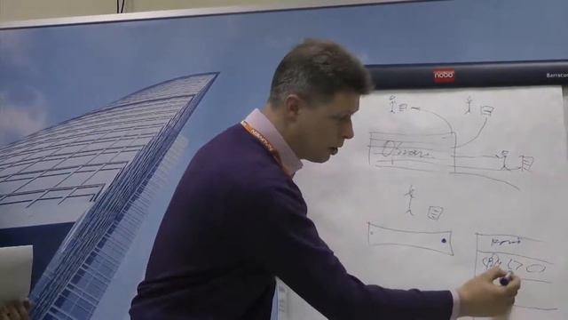 Неконференция по управлению бизнес-процессами смотреть онлайн