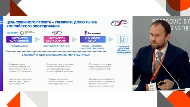 Russian hardware for the digital economy: the response of national champions смотреть онлайн