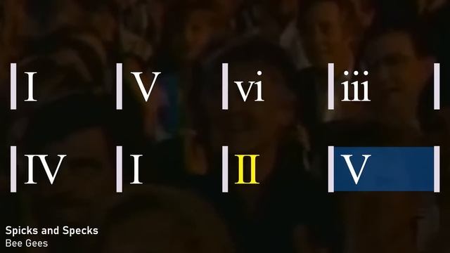 21 Songs that use Pachelbel's Canon chord progression смотреть онлайн