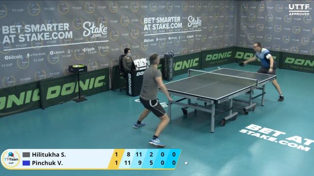 22 февраля 2021. Тил зал . TT Cup.Финалы смотреть онлайн