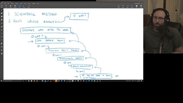 Systems Engineering Non-technical Systems(vlog) | IT and DevOps Career Secrets смотреть онлайн