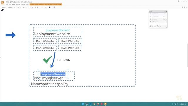 Training Certified Kubernetes Administrator 55 Create Network Policy Resource for MySQL Pod смотреть онлайн