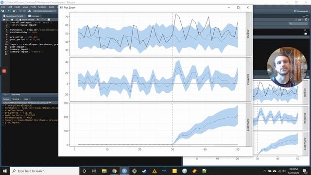 How we use causal impact analysis to validate campaign success - Part and Sum смотреть онлайн