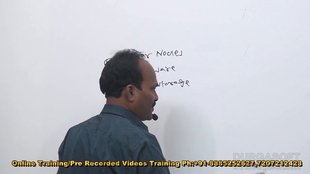 OracleDBA tutorial||Onlinetraining|| Real application clusters(RAC)by Shiva смотреть онлайн