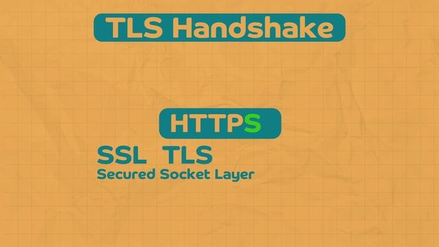 HTTPS Security | SSL | TLS | Network Protocols | System Design смотреть онлайн