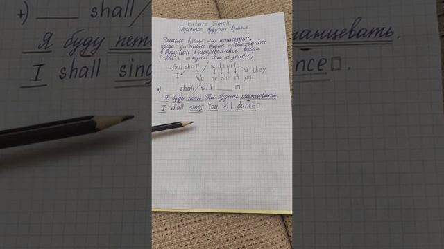 Простое будущее время Future Simple смотреть онлайн