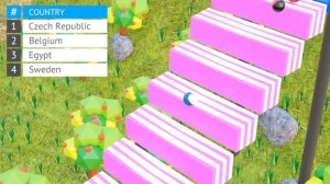 Marble Race Countryballs 3D - Marble Race Countries Elimination